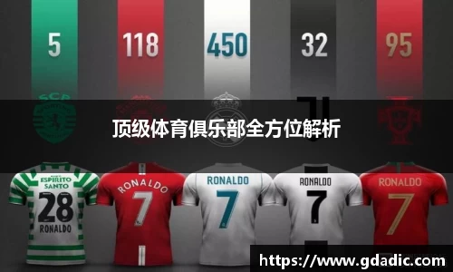 顶级体育俱乐部全方位解析