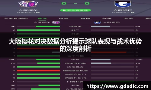 大阪樱花对决数据分析揭示球队表现与战术优势的深度剖析
